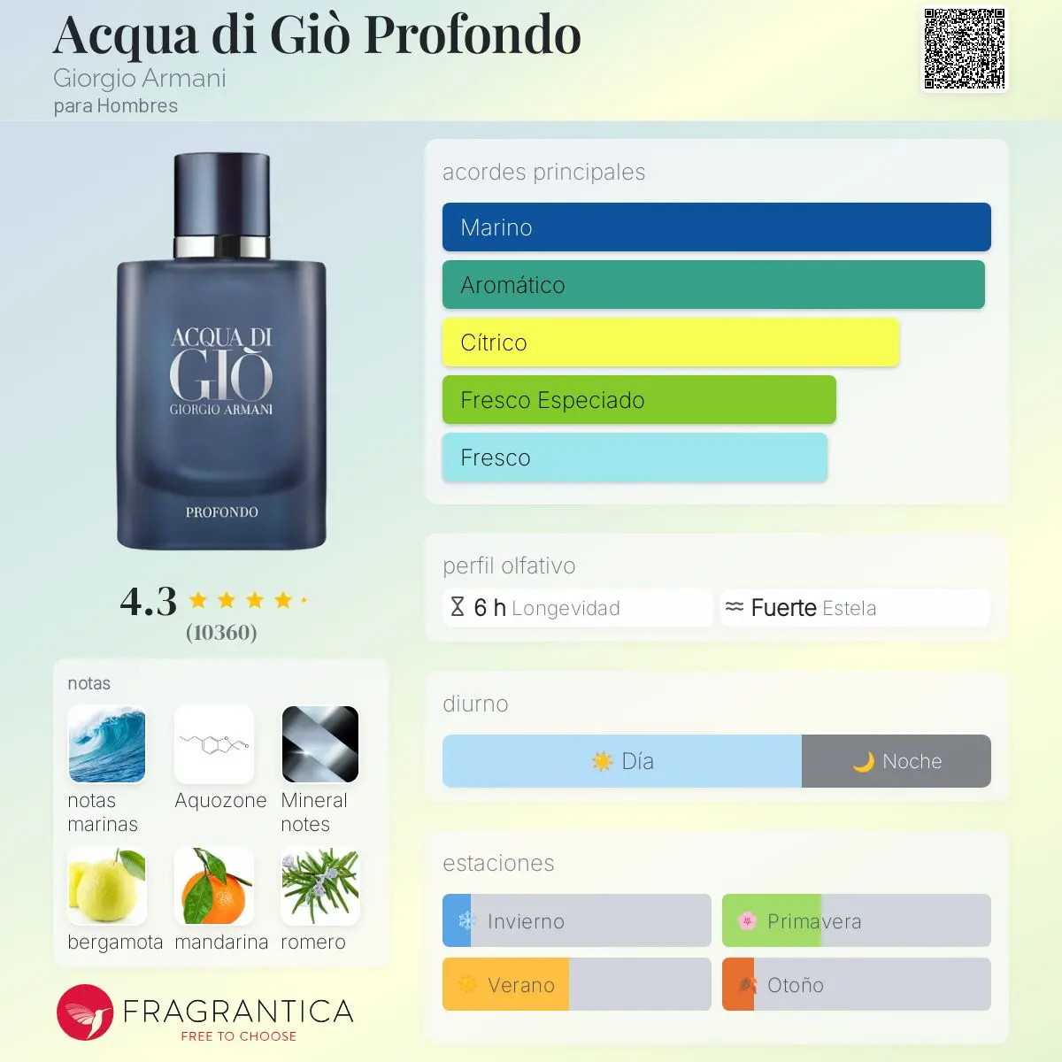 Imagen del producto 3
