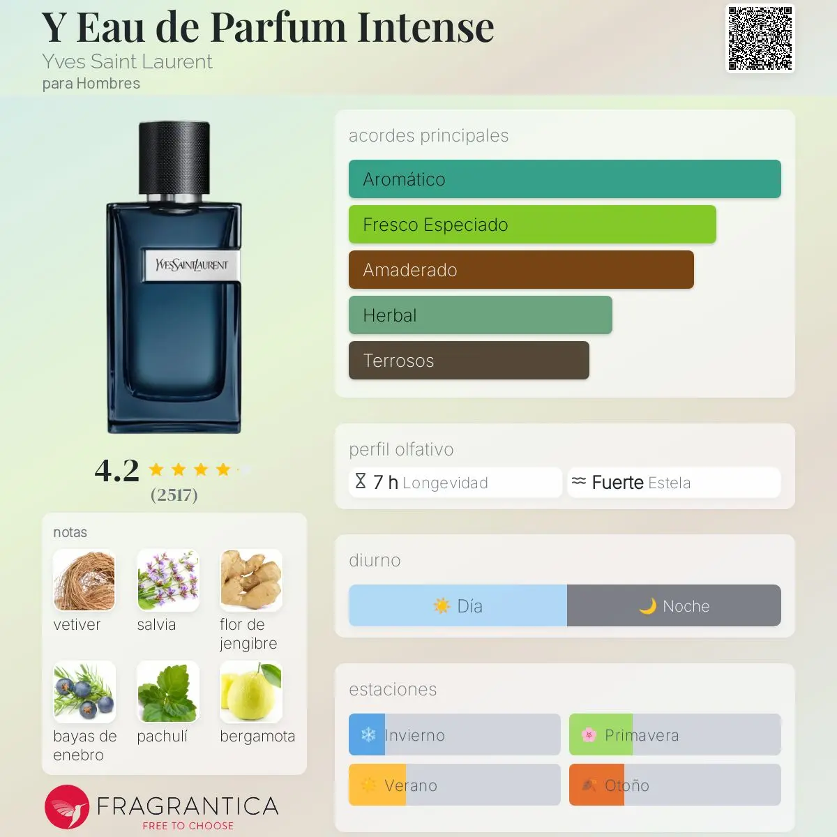 Imagen del producto 3